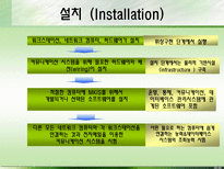 SK증권 고객 마케팅 시스템-LIVE System-6