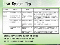 SK증권 고객 마케팅 시스템-LIVE System-14