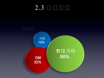 SL 중소기업 SL 중소기업 SL 중소기업 기업현황 SL 중소기업 기업분석-11