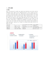 STX 기업분석 레포트-3