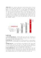 STX 기업분석 레포트-8