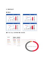 STX 기업분석 레포트-9