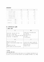 STX 기업분석 레포트-18