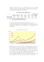 STX 조선해양 기업 분석-14