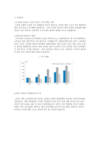 STX엔진 투자의견 보고서-4