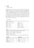 STX엔진 자금조달 원천 STX엔진 기업소개 STX엔진 연혁 STX엔진 내부 자금 조달-2