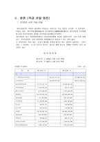 STX엔진 자금조달 원천 STX엔진 기업소개 STX엔진 연혁 STX엔진 내부 자금 조달-3