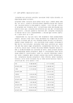 STX엔진 자금조달 원천 STX엔진 기업소개 STX엔진 연혁 STX엔진 내부 자금 조달-12