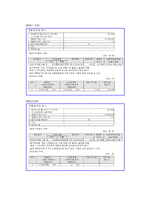 STX엔진 자금조달 원천 STX엔진 기업소개 STX엔진 연혁 STX엔진 내부 자금 조달-18