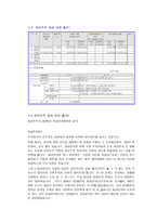STX엔진 자금조달 원천 STX엔진 기업소개 STX엔진 연혁 STX엔진 내부 자금 조달-20