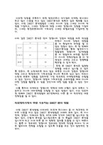 SWOT에 대하여 SWOT 조사 SWOT 분석 SWOT 개요 SWOT 고찰 SWOT 정의 SWOT 분석 방법 외국계회사 SWOT 분석 방법 경쟁사가 포함되지 않은 SWOT 분석 SWOT이란 무엇인가 스왓 조사 스왓 고찰-3