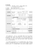 T I F 마케팅 경영계획 보고서 TIF 소개 TIF 마케팅 환경 분석 TIF 경쟁사 TIF 기업 소개 TIF 기업 분석 TIF 기업 조사 TIF 외부환경 분석 TIF STP 분석 TIF SWOT 분석 TIF 4P 전략 TIF 운영계획-9