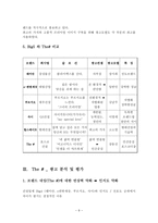 The 브랜드 분석 The 경쟁사 분석 The 광고분석 The 평가-9