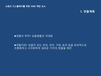 VMD 디자인 마케팅 Part3 쇼윈도 디스플레이를 위한 VMD 제반 요소 -3