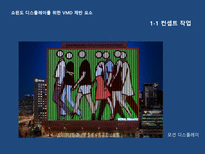 VMD 디자인 마케팅 Part3 쇼윈도 디스플레이를 위한 VMD 제반 요소 -5