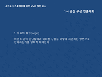 VMD 디자인 마케팅 Part3 쇼윈도 디스플레이를 위한 VMD 제반 요소 -12