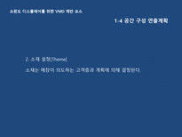 VMD 디자인 마케팅 Part3 쇼윈도 디스플레이를 위한 VMD 제반 요소 -13