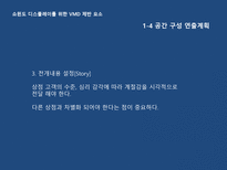 VMD 디자인 마케팅 Part3 쇼윈도 디스플레이를 위한 VMD 제반 요소 -14