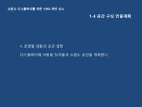 VMD 디자인 마케팅 Part3 쇼윈도 디스플레이를 위한 VMD 제반 요소 -15
