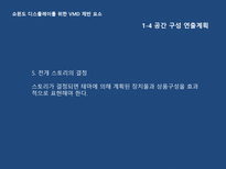 VMD 디자인 마케팅 Part3 쇼윈도 디스플레이를 위한 VMD 제반 요소 -16