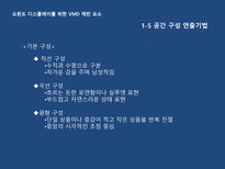 VMD 디자인 마케팅 Part3 쇼윈도 디스플레이를 위한 VMD 제반 요소 -19