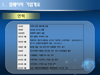 VMI System 암웨이-4