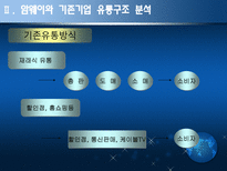 VMI System 암웨이-5