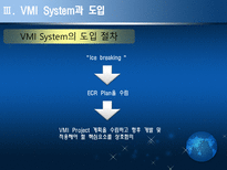VMI System 암웨이-12