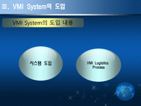 VMI System 암웨이-16