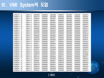 VMI System 암웨이-17