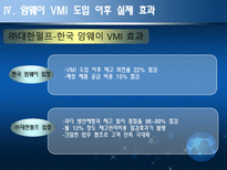VMI System 암웨이-20