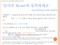 Web 2 0시대에 미래 소비자를사로잡기위한 E MPR 전략 Web 2 0 정의 Web 2 0 영향력 Web 2 0 뜻 Web 2 0 PROSUMER PROSUMER MARKETING 전략 UCC 정의 UCC 활용 마케팅 UCC 부족한 점 UCC 단점 해결방안-18