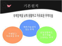 WTO World Trade Organization 정의 기본원칙 역할 장점 기능 성격 사례 견해-4