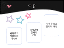 WTO World Trade Organization 정의 기본원칙 역할 장점 기능 성격 사례 견해-8