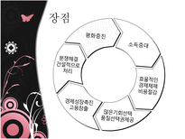 WTO World Trade Organization 정의 기본원칙 역할 장점 기능 성격 사례 견해-9