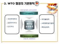 WTO와 서비스 무역의 추세-6