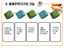 WTO와 서비스 무역의 추세-7
