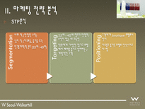 W호텔 및 Starwood 소개-13