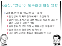 YS와 DJ의 역사 속 리더쉽 김영삼 정부 업적 김영삼 정부 과오 김영삼 정부 소개-10