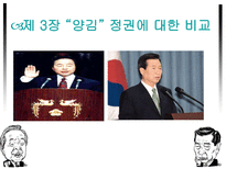 YS와 DJ의 역사 속 리더쉽 김영삼 정부 업적 김영삼 정부 과오 김영삼 정부 소개-17