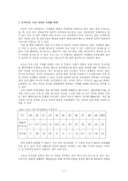 가공 편의 식품 패스트푸드 섭취 문제점 및 개선방안 세계 패스트푸드 소비 경향-1