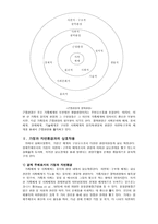 가정경영행동 가정 환경 상호작용 OECD 환경규정 주요내용 OECD 환경규정 대책-2