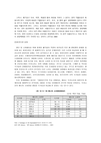 가정경영행동 가정 환경 상호작용 OECD 환경규정 주요내용 OECD 환경규정 대책-6