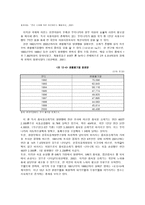 가정경영행동 가정 환경 상호작용 OECD 환경규정 주요내용 OECD 환경규정 대책-8
