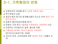 가족계획사업의 발전과정과 향후 방향-5