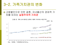 가족계획사업의 발전과정과 향후 방향-10