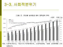 가족계획사업의 발전과정과 향후 방향-16