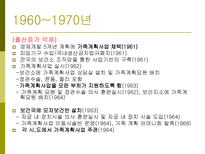 가족계획사업의 발전과정과 향후 방향-18
