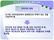 개인주의 트렌드 분석 개인주의 의미 개인주의 현재 동향 개인주의 미래모습-10