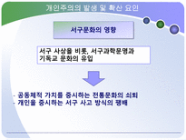 개인주의 트렌드 분석 개인주의 의미 개인주의 현재 동향 개인주의 미래모습-11